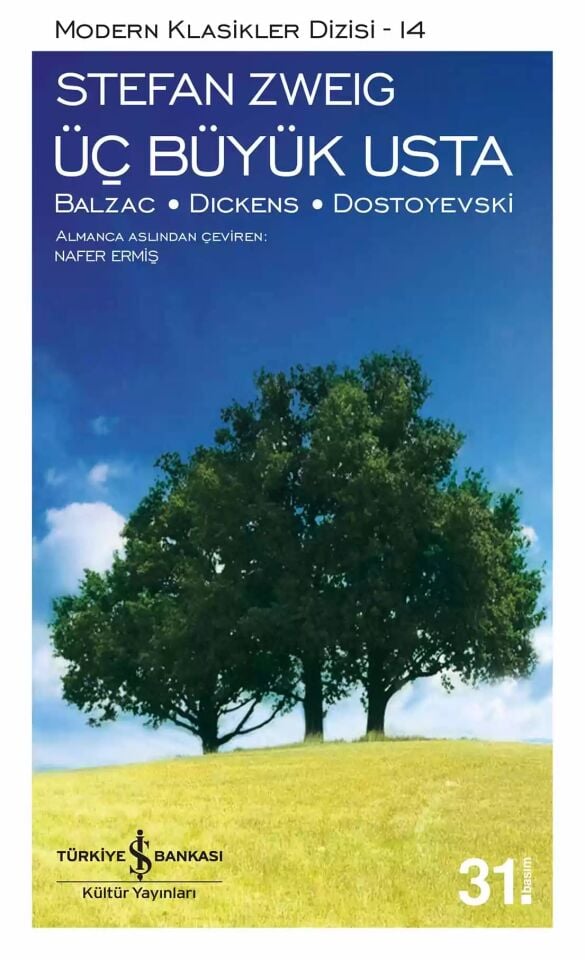 Modern Klasikler Biyografi Seti - Ciltsiz
