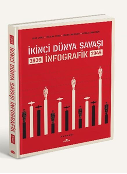 İkinci Dünya Savaşı İnfografik Ciltli
