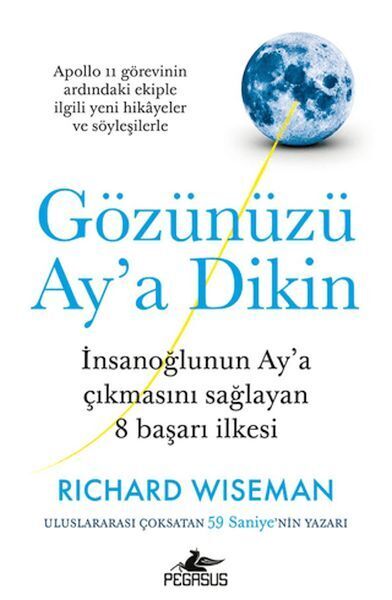 Gözünüzü Aya Dikin İnsanoğlunun Aya Çıkmasını Sağlayan 8 Başarı İlkesi